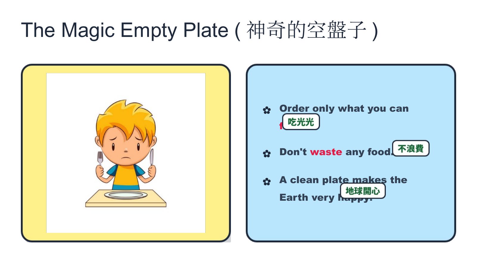 SDG 2 消除飢餓（國小版） — slide 6