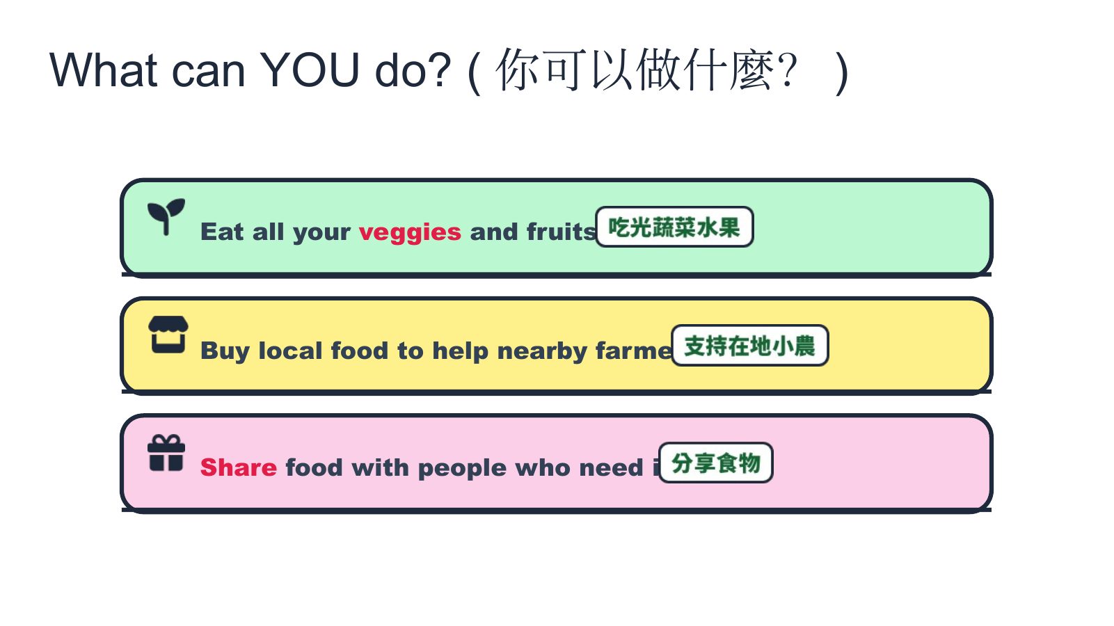 SDG 2 消除飢餓（國小版） — slide 7