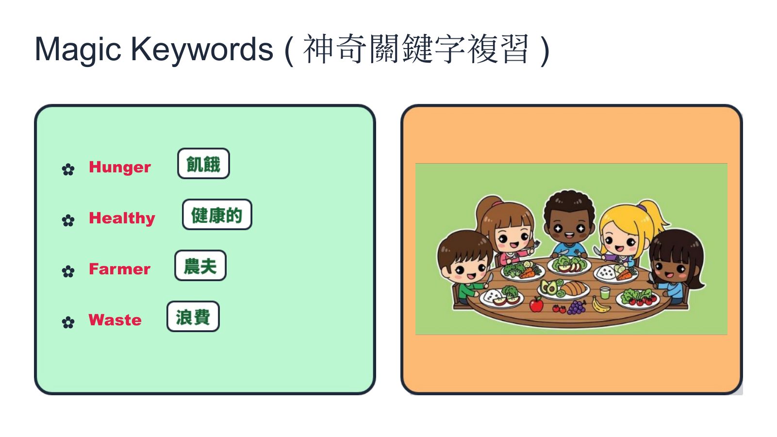 SDG 2 消除飢餓（國小版） — slide 8