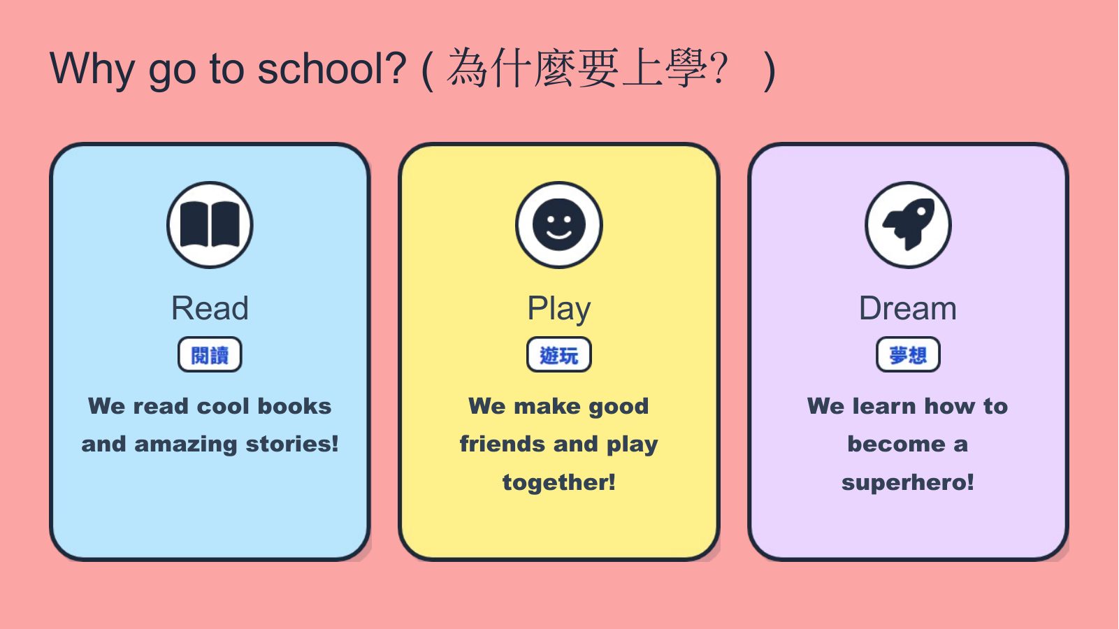 SDG 4 優質教育（國小版） — slide 3