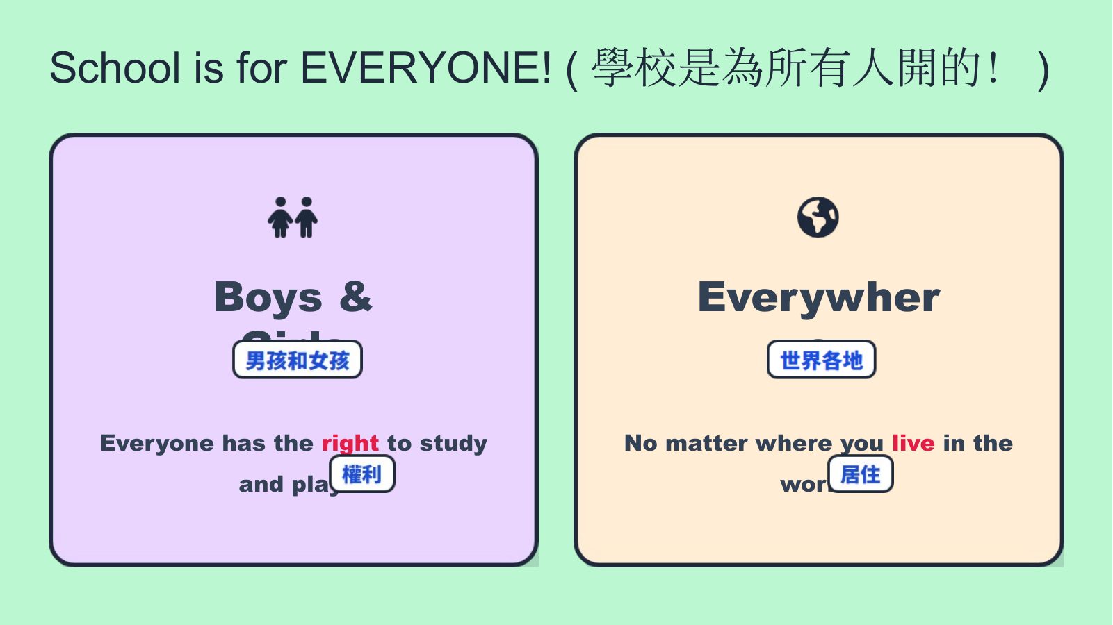 SDG 4 優質教育（國小版） — slide 4