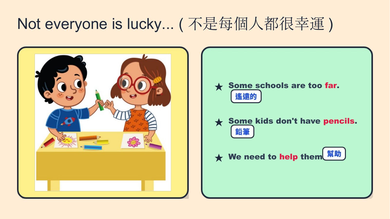 SDG 4 優質教育（國小版） — slide 6