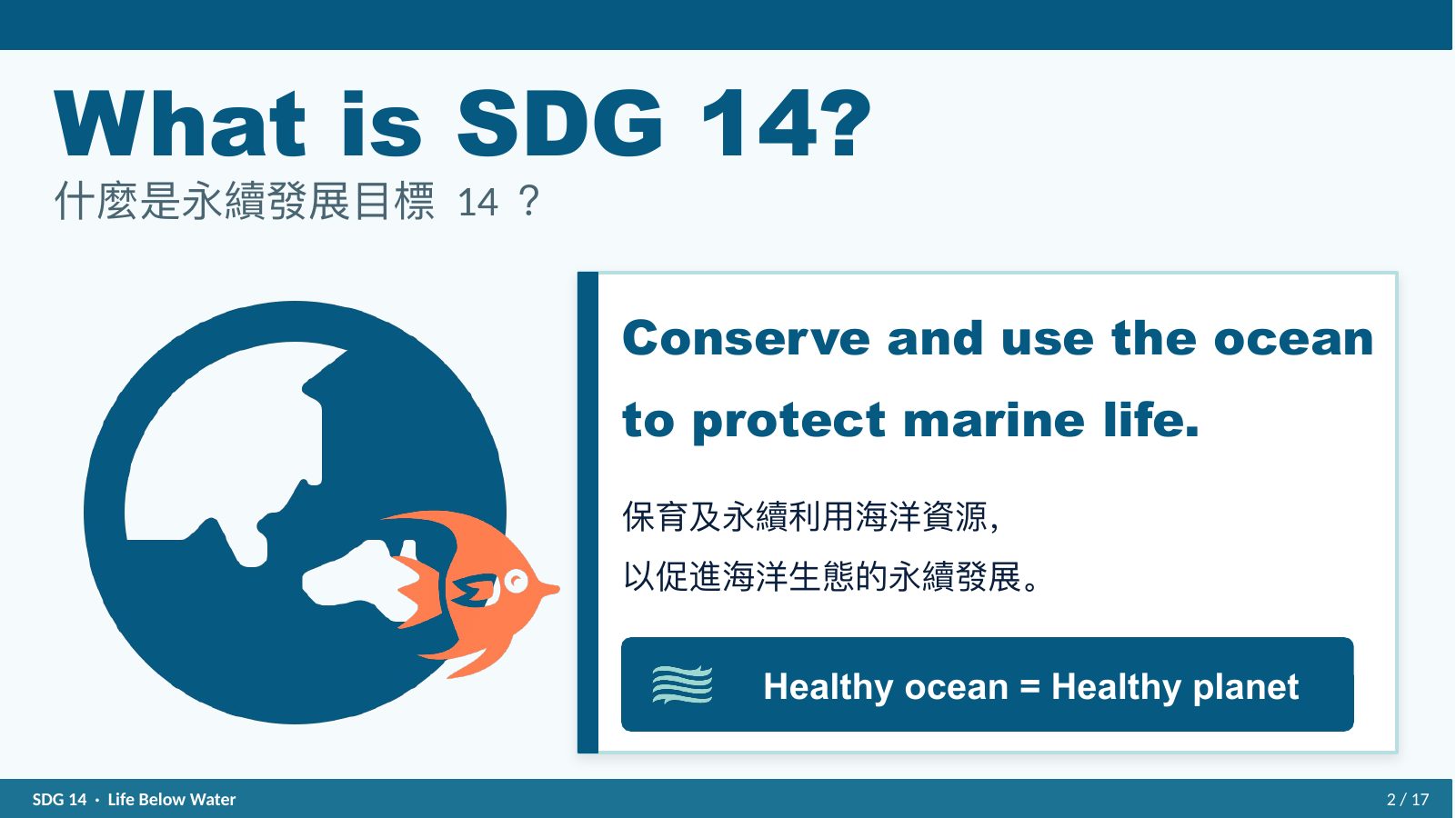 SDG 14 保育海洋生態 — slide 2