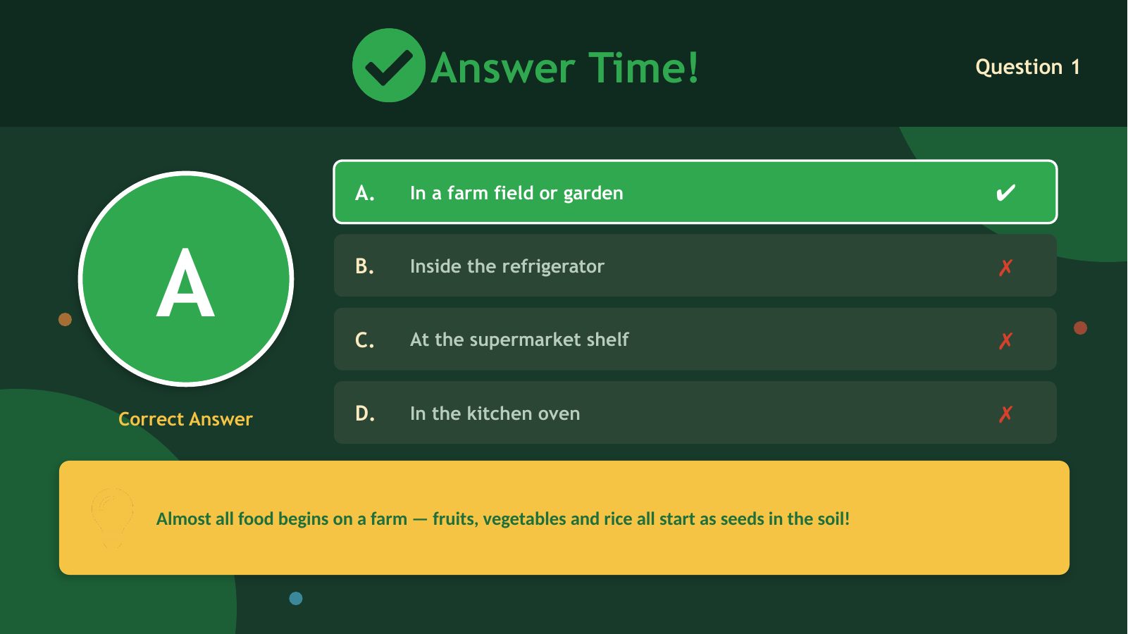 食農行動 Food & Agriculture Action — slide 5