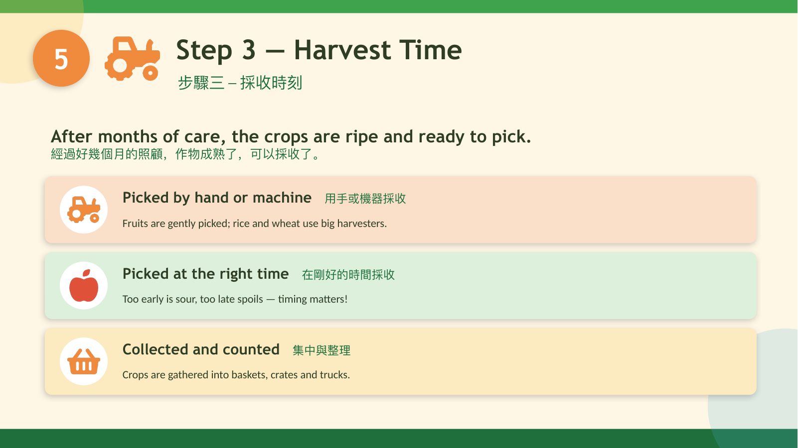 食農行動 Food & Agriculture Action — slide 8