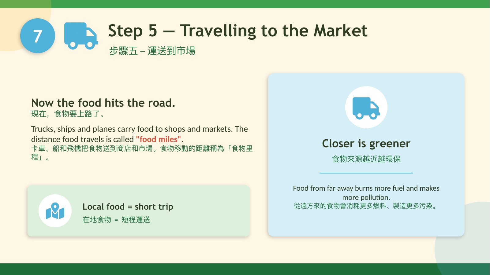 食農行動 Food & Agriculture Action — slide 12