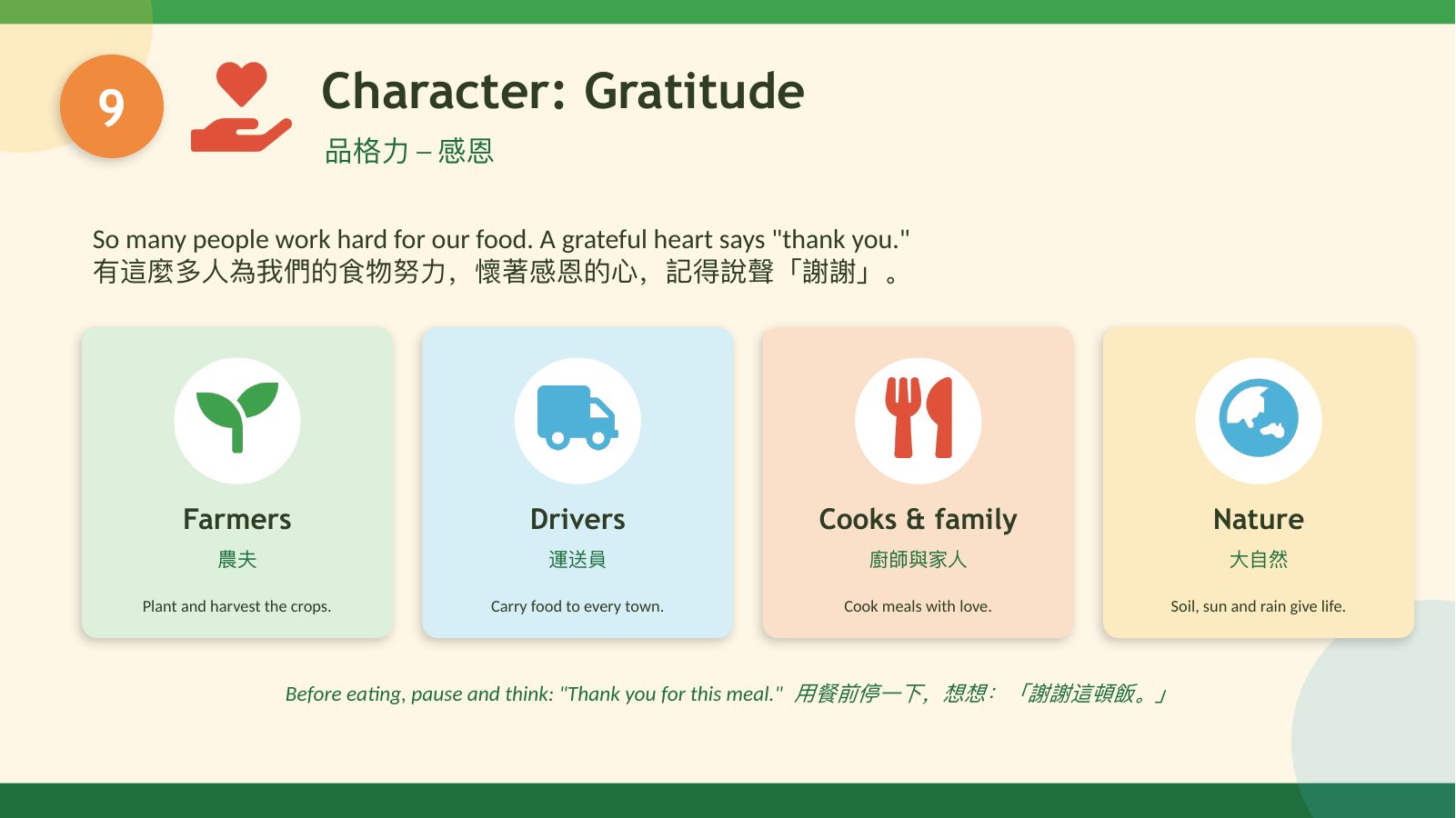 食農行動 Food & Agriculture Action — slide 16
