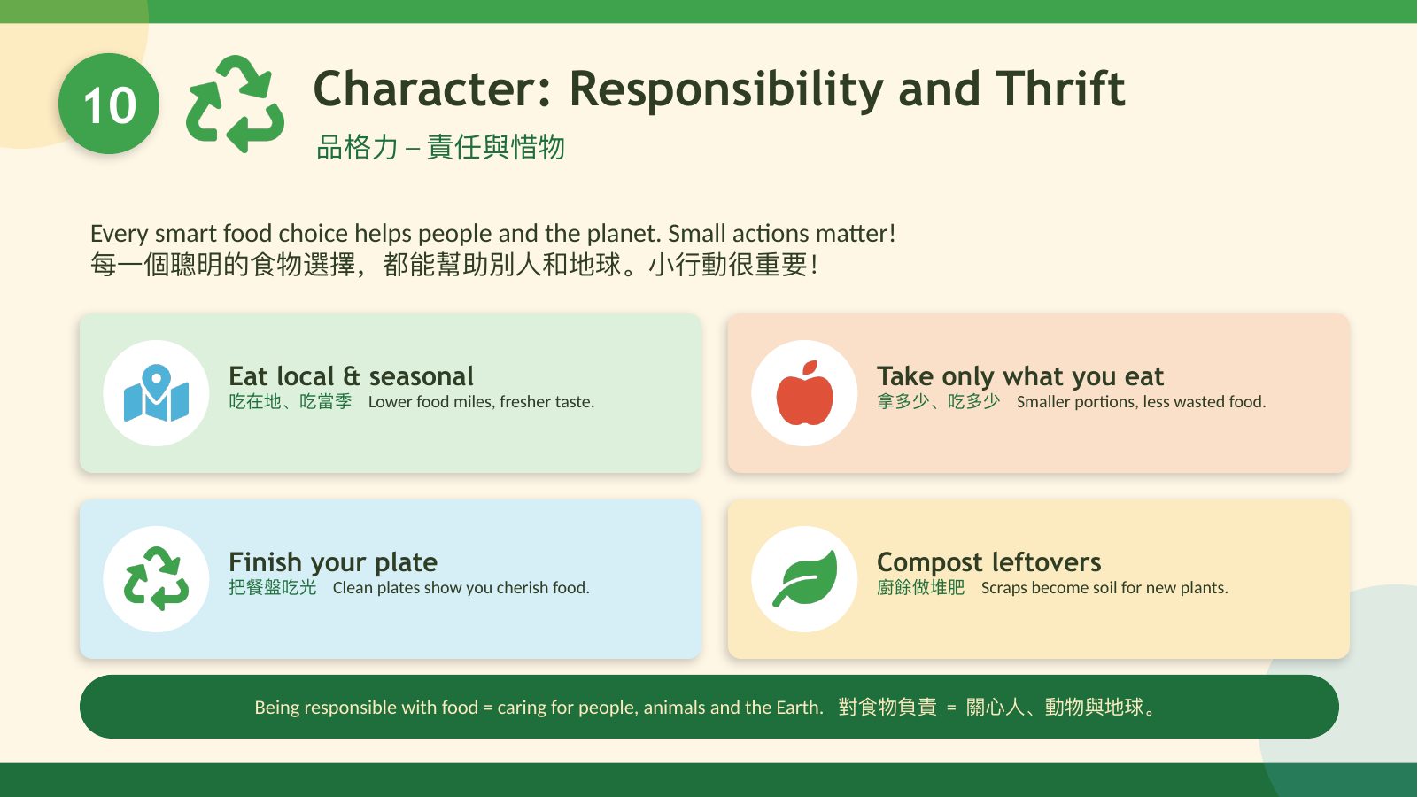 食農行動 Food & Agriculture Action — slide 19