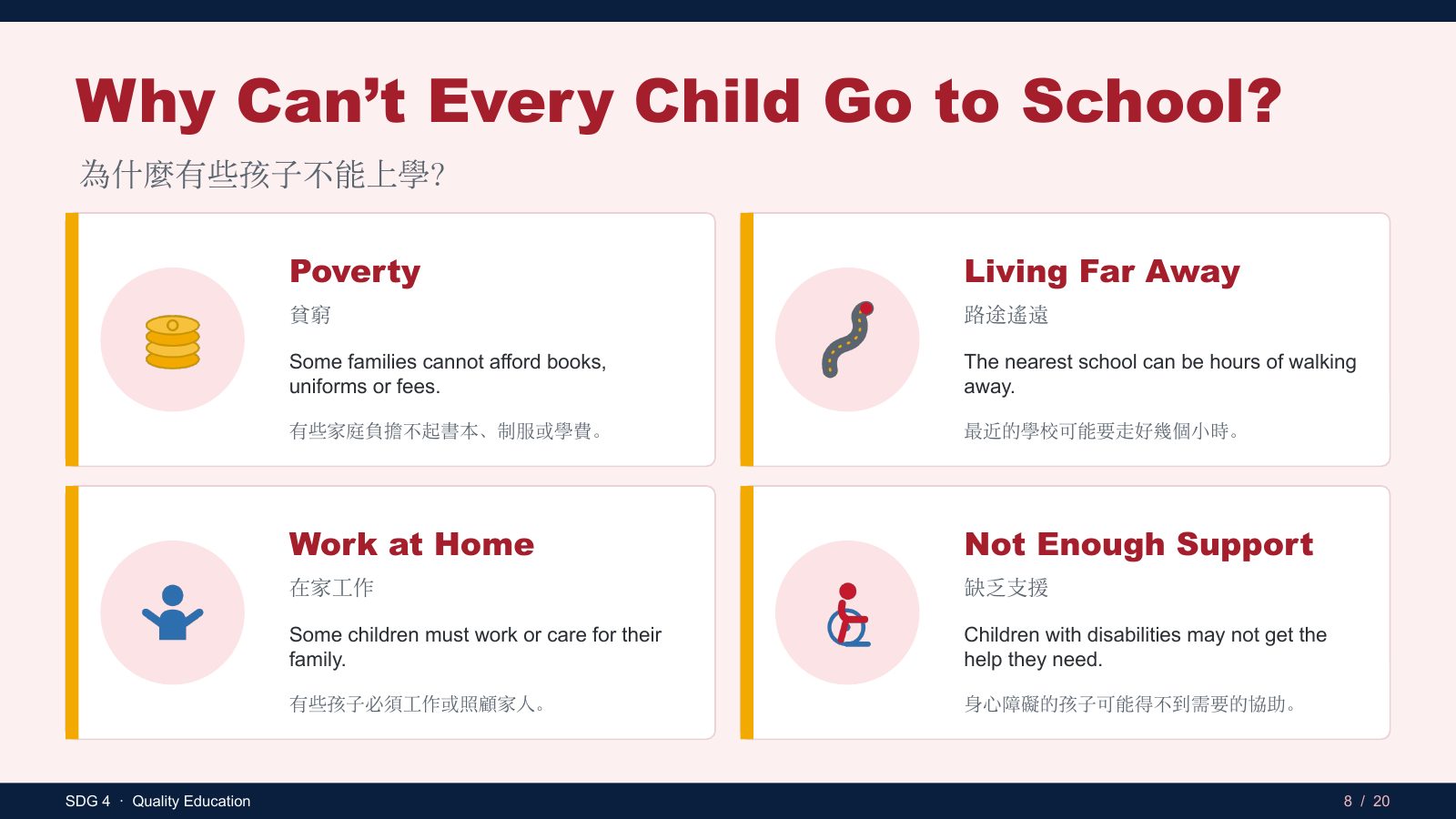 SDG 4 優質教育 — slide 8