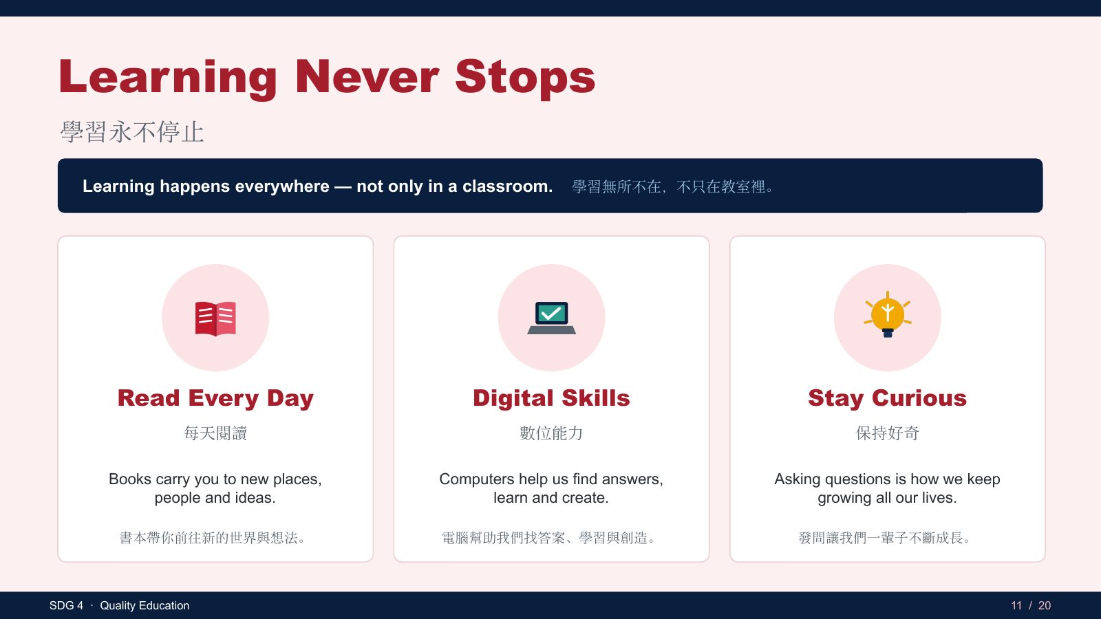 SDG 4 優質教育 — slide 11