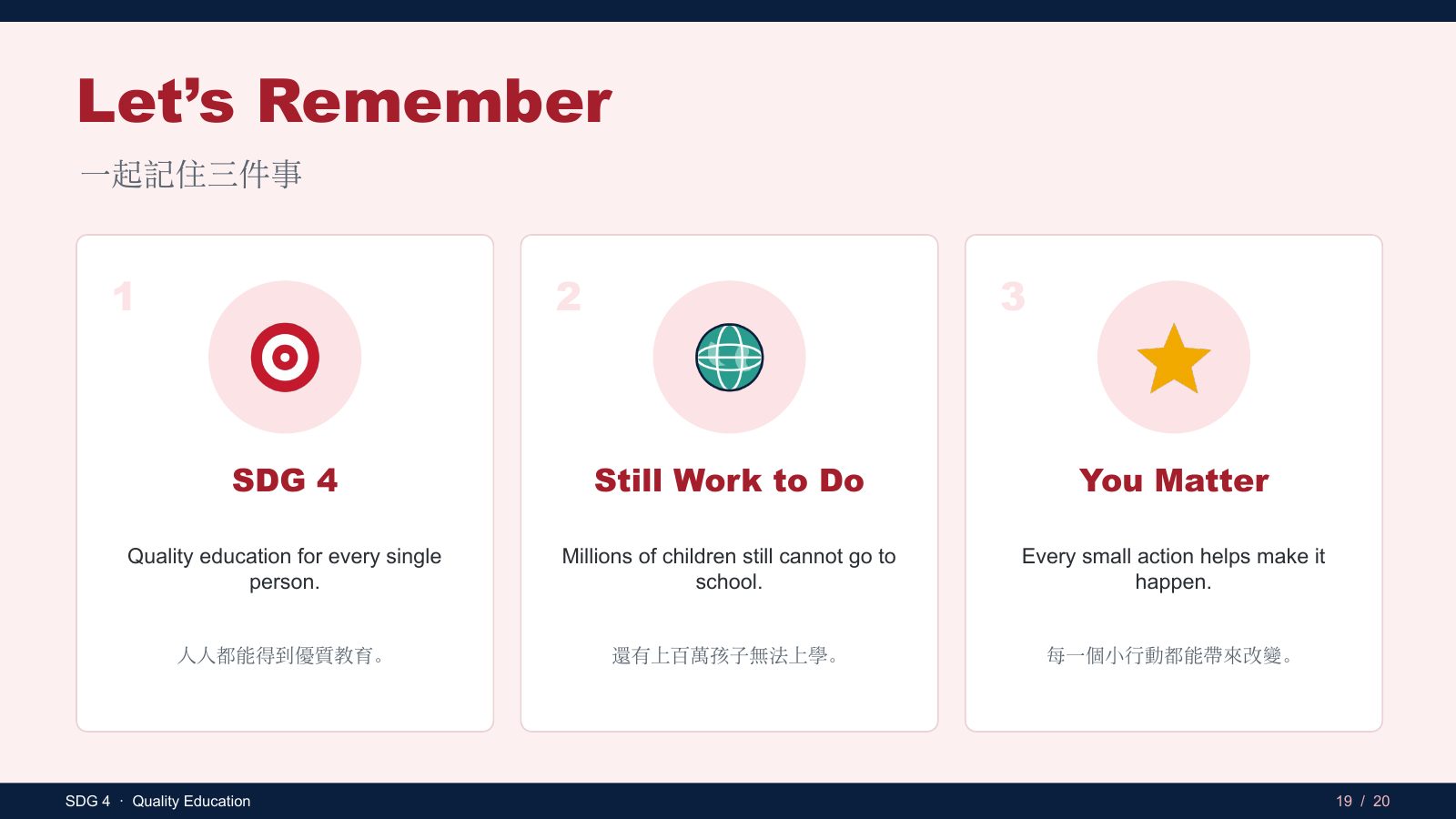SDG 4 優質教育 — slide 19
