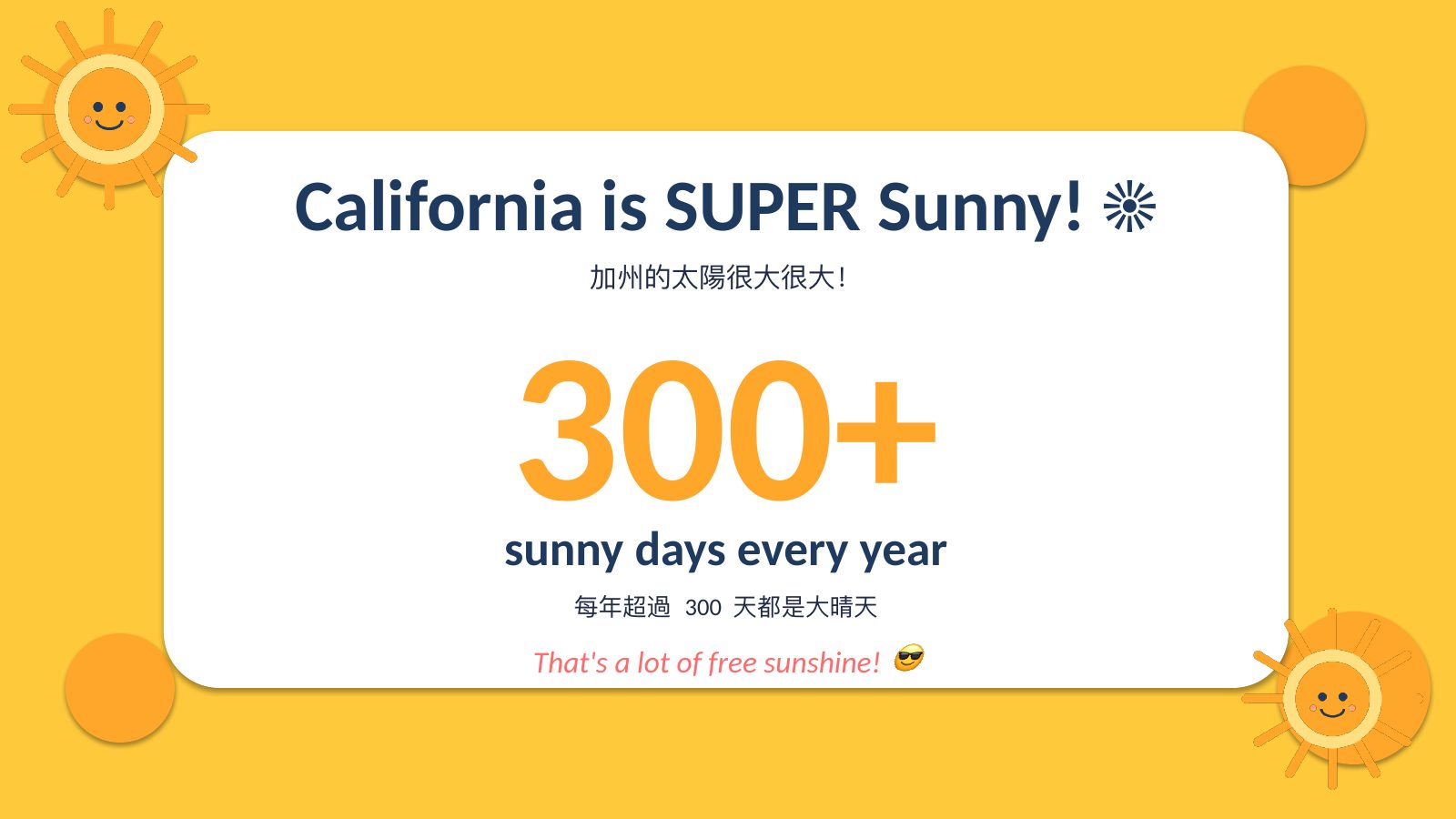 SDG 7 太陽能 — slide 4