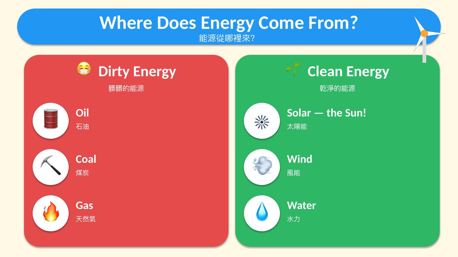 SDG 7 太陽能 — slide 9