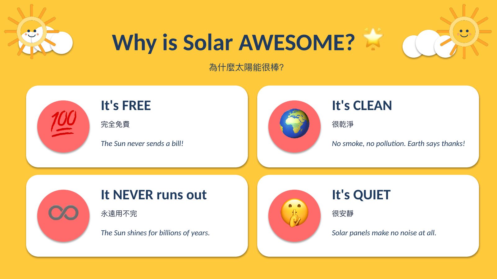 SDG 7 太陽能 — slide 14