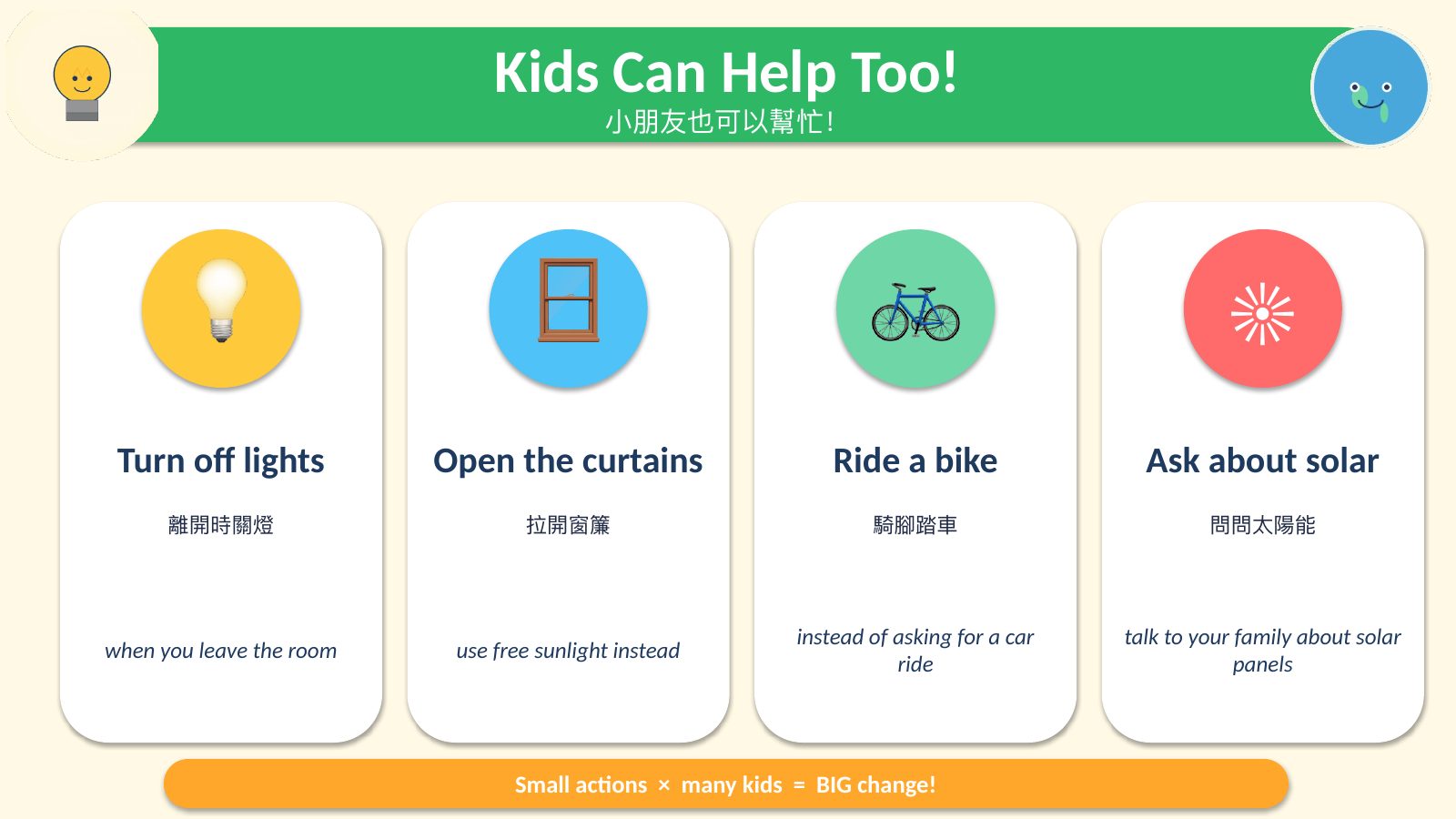 SDG 7 太陽能 — slide 17