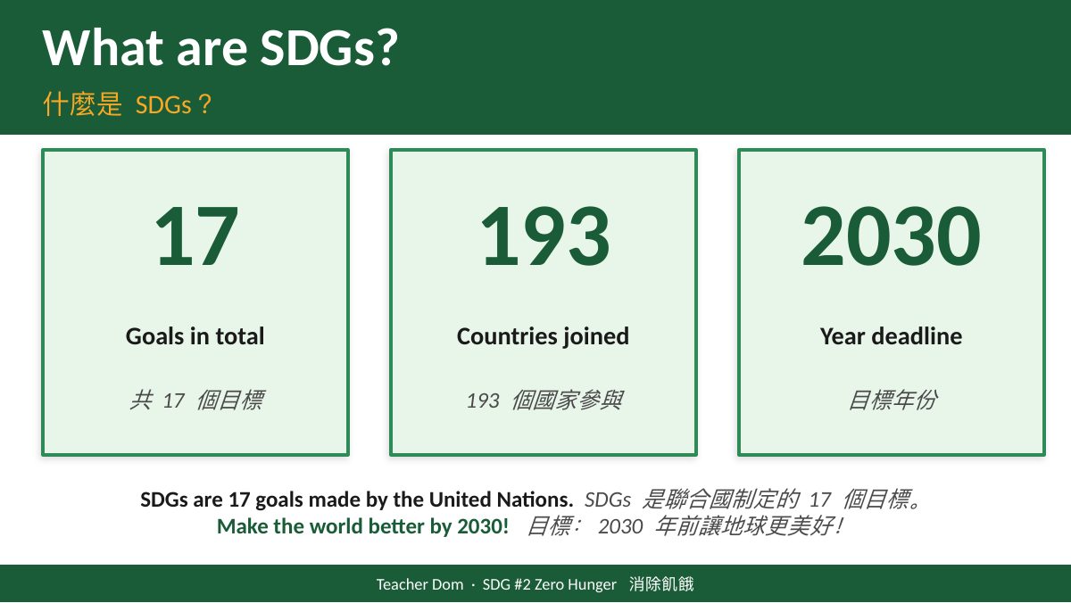 SDG 2 消除飢餓（酪農版） — slide 2