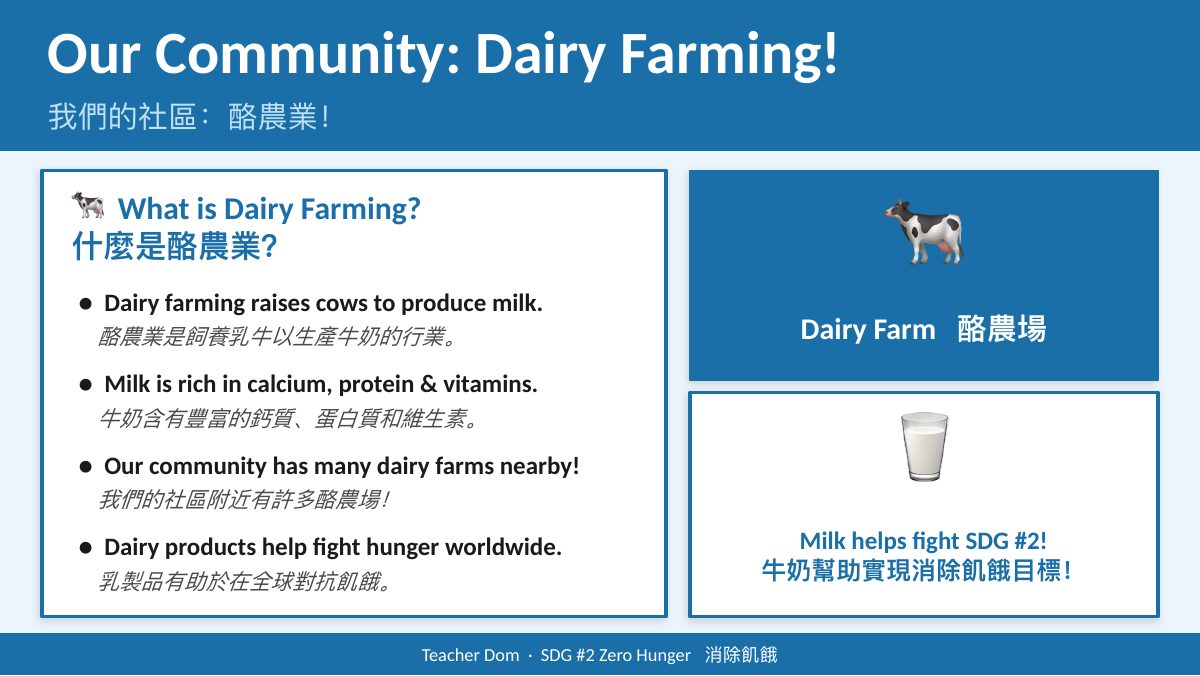 SDG 2 消除飢餓（酪農版） — slide 12