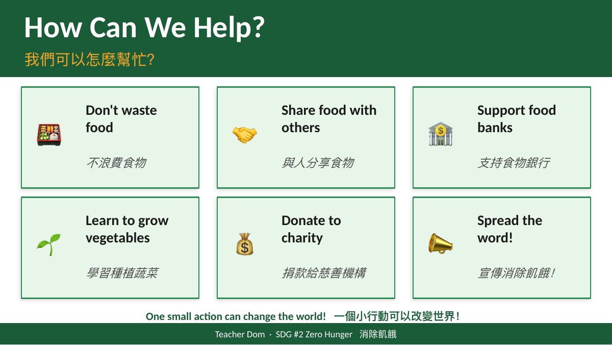 SDG 2 消除飢餓（酪農版） — slide 16